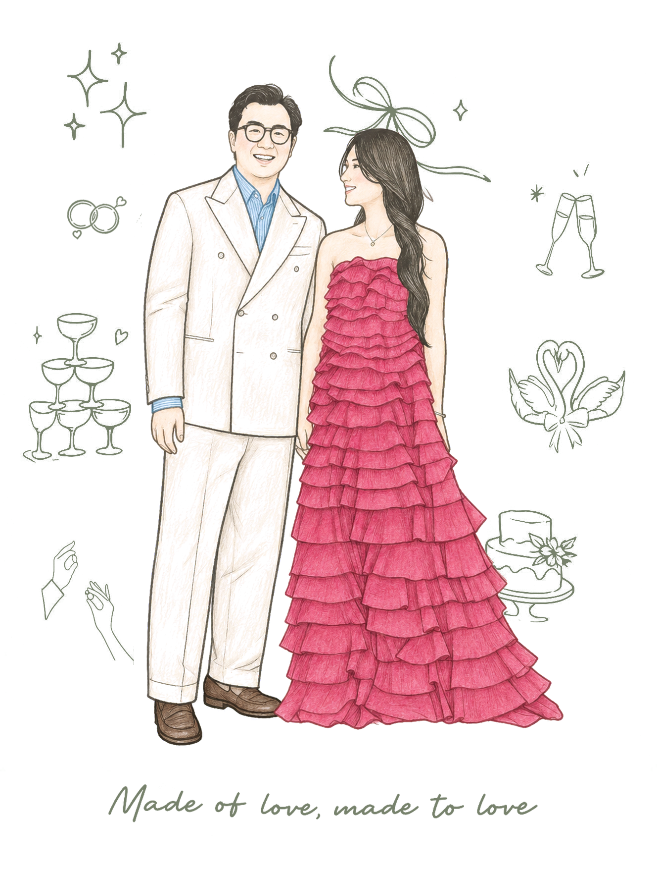 Illustration of Nguyen and Kim